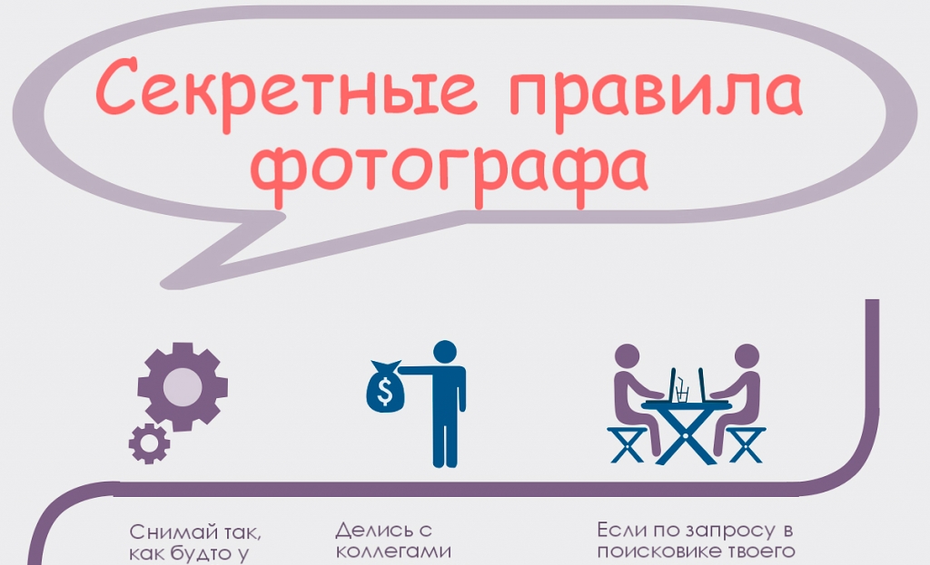 Секретные правила фотографа