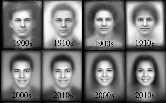 Как улыбалось человечество в последние 100 лет