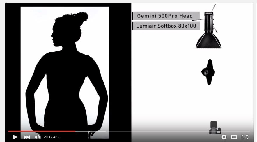 Видеоурок «10 вариантов использования одного софтбокса. Часть вторая»