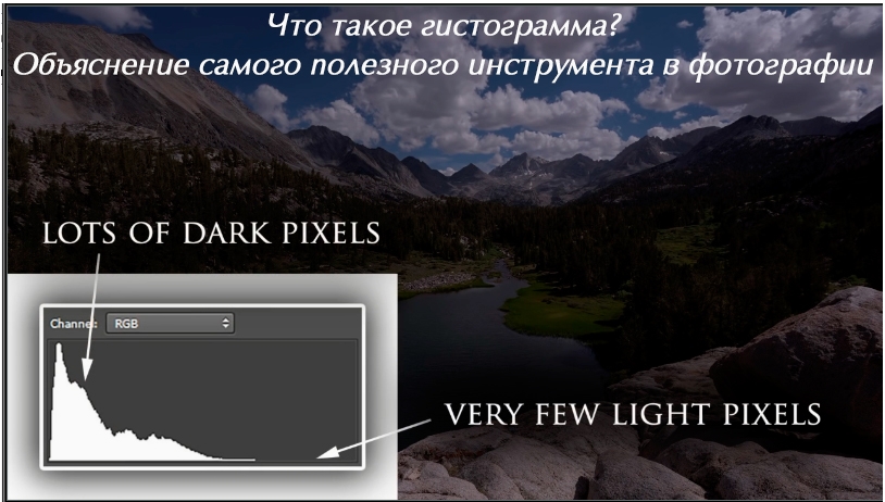 Видеоурок «Что такое гистограмма. Просто об очень полезном инструменте в фотографии»