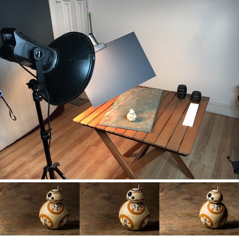 Флаг вам в руки, или Как контролировать и корректировать свет в студии