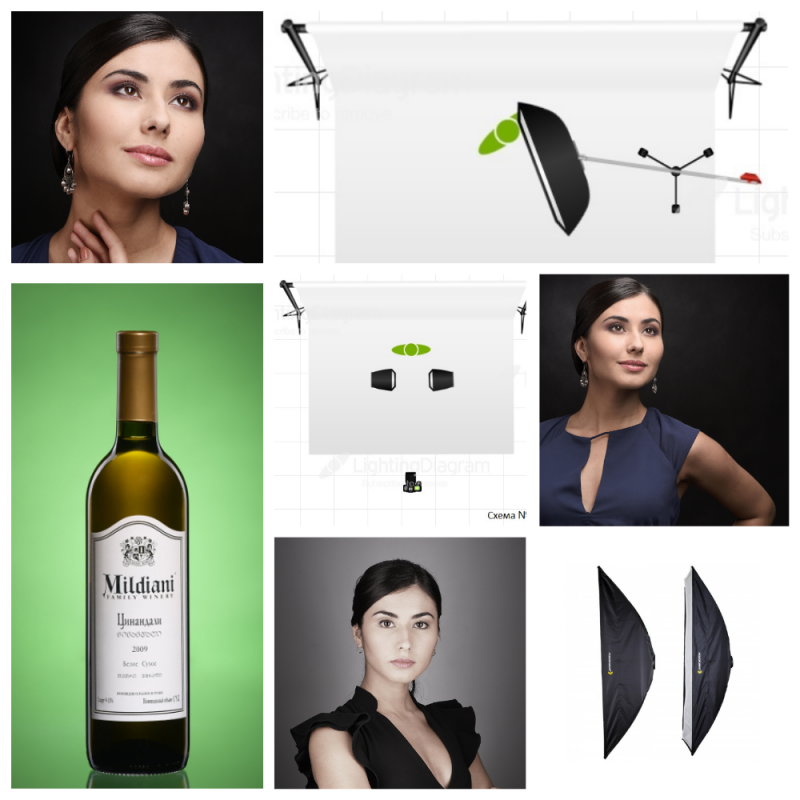 Зачем нужен стрипбокс?