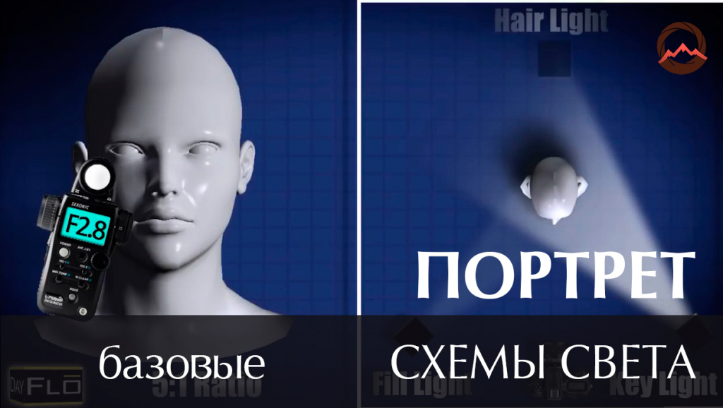 Видеоурок "Базовые техники освещения на примере портретной съемки" Видеоурок "Базовые техники освещения на примере портретной съемки"