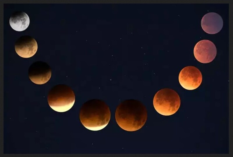 Что такое интервалометр: как его выбрать и использовать