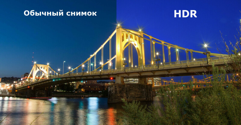 HDR в камере телефона — что это за технология? HDR в камере телефона — что это за технология?