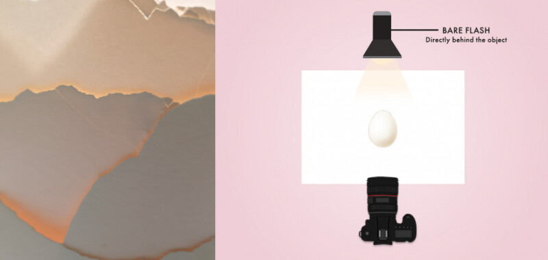 Текстурная фотография. Готовы попробовать?