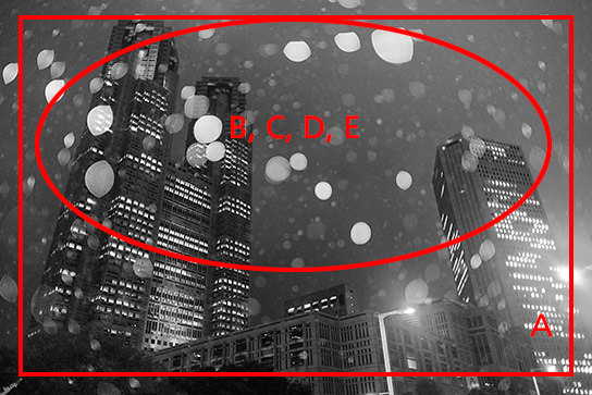 Волшебные круги боке в дождливый или снежный день. Приемы со встроенной вспышкой