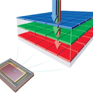 Полнокадровая матрица Foveon: инженерный челлендж Sigma длиной в десятилетие
