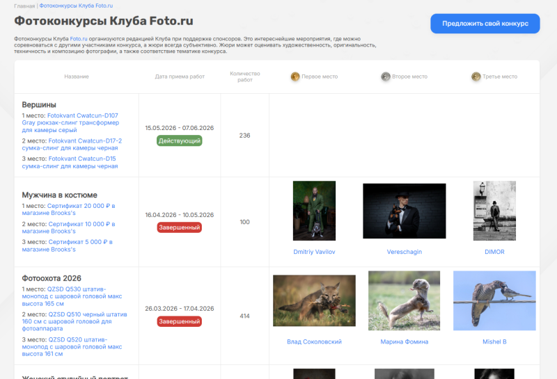 Как выиграть в фотоконкурсе: стратегия профессионала в 7 шагов