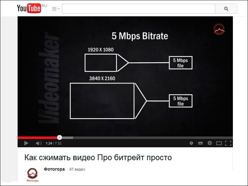 Как сжимать видео. Про битрейт просто