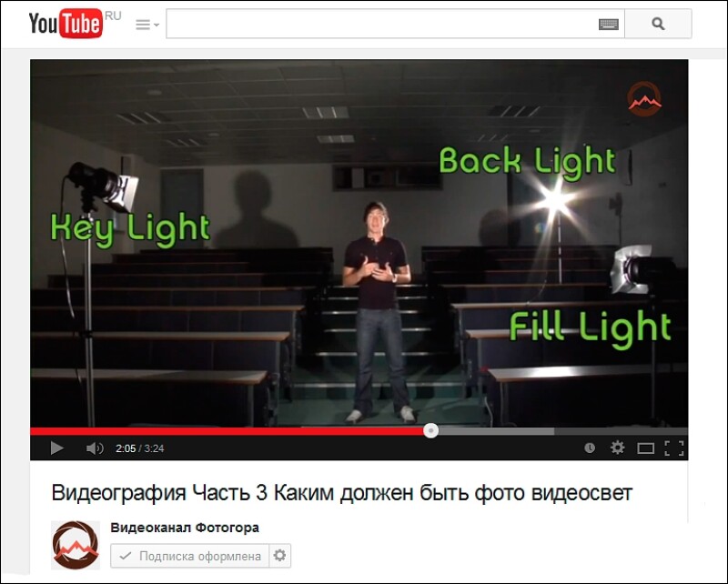 Видеография. Часть 3. Каким должен быть свет для видеосъемки