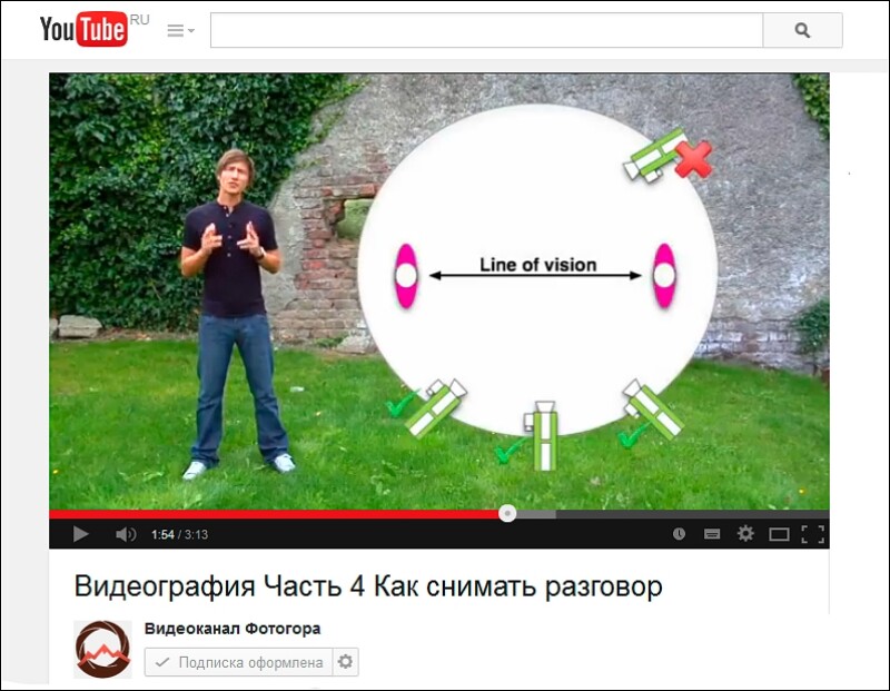 Видеография. Часть 4. Как снимать разговор