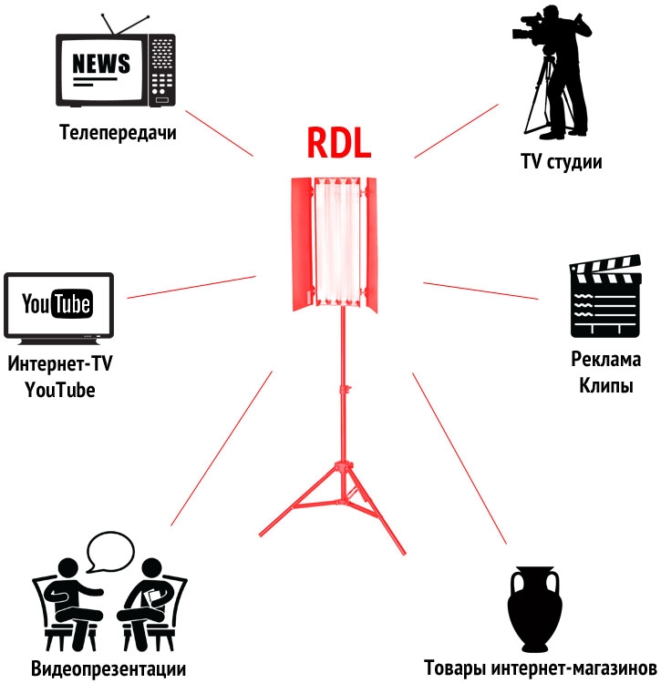 Red Devil – дьявольски правильный свет, сделанный в России Red Devil – дьявольски правильный свет, сделанный в России