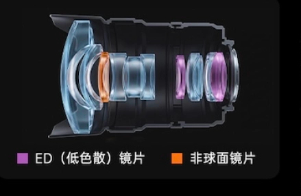 7Artisans AF 10mm F/2.5 Max с эффектом «рыбий глаз»