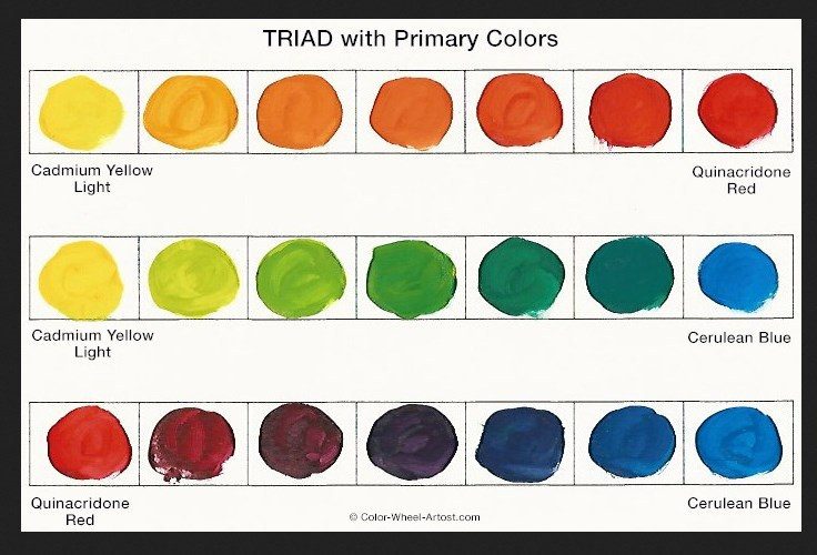 Как использовать триадную цветовую схему в фотографии