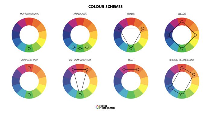 Как использовать контрастные цвета в фотографии на благо