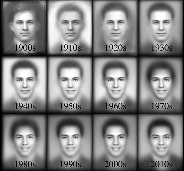 как изменились улыбки у мужчин за последние 100 лет